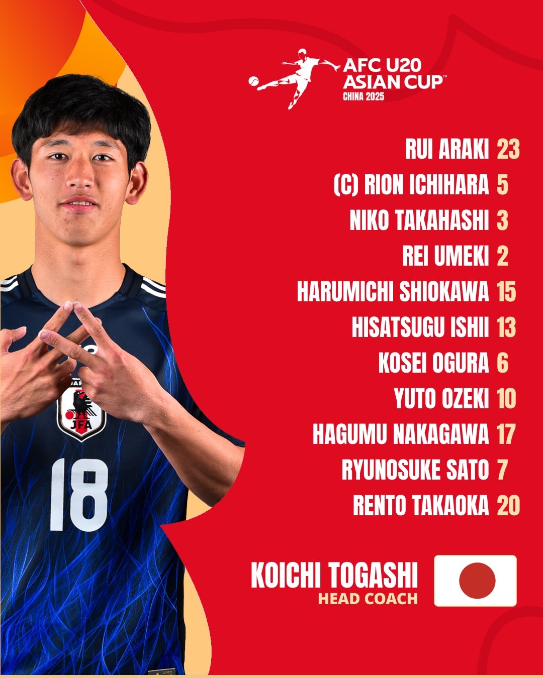 U20亞洲杯日本vs泰國首發(fā)：高岡伶颯、高橋仁胡、佐藤龍之介先發(fā)