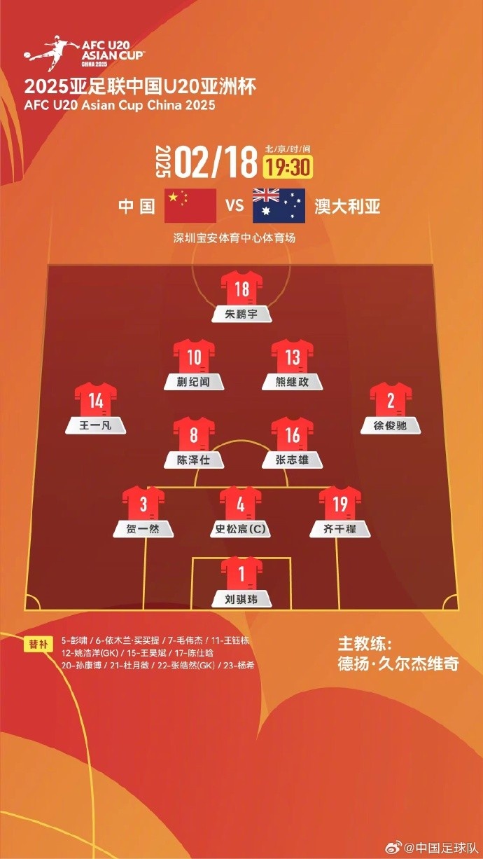 U20亞洲杯中國隊vs澳大利亞隊，中國隊首發(fā)名單出爐