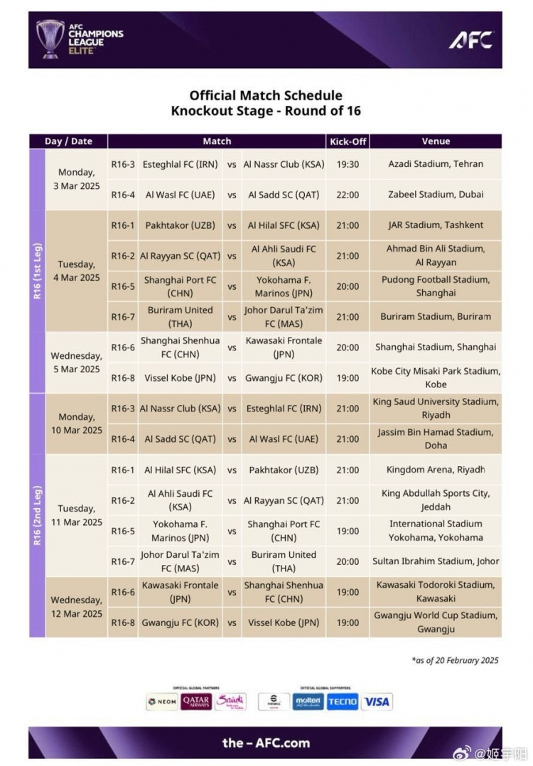 亞冠1/8決賽賽程：海港、申花3月4/5日、11/12日進行兩回合比賽