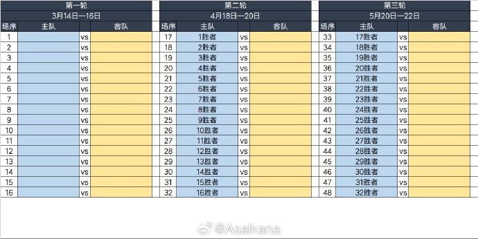 足協(xié)杯抽簽儀式將于15:00開(kāi)始