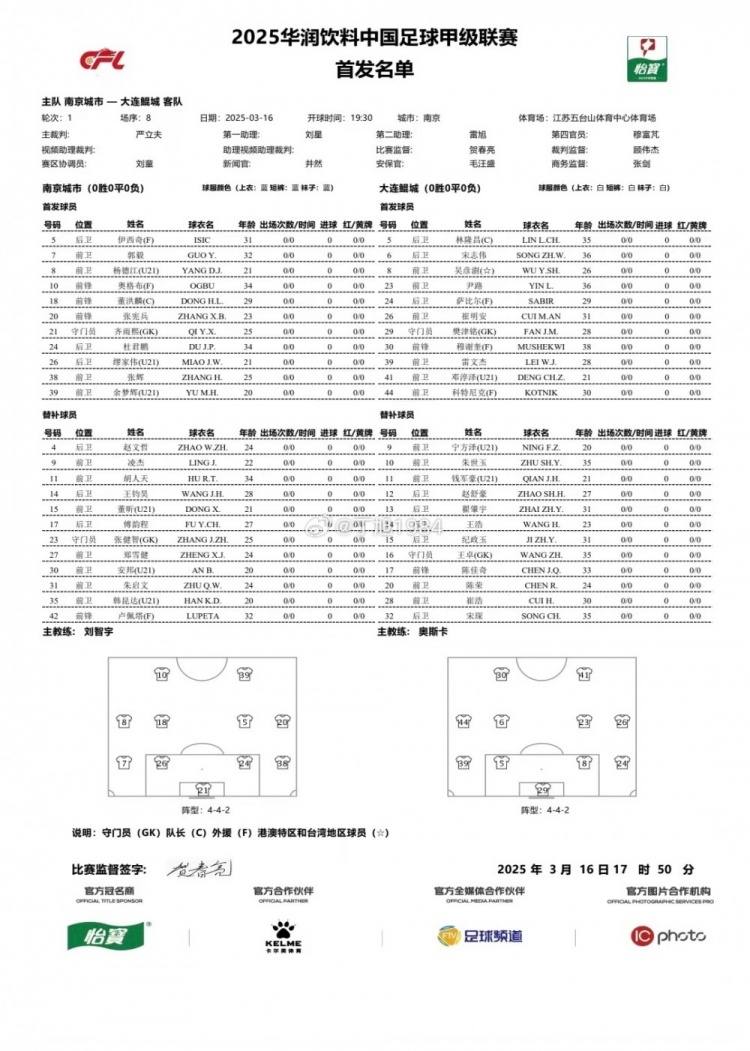 南京城市vs大連鯤城首發(fā)：雙外援PK三外援，穆謝奎出戰(zhàn)